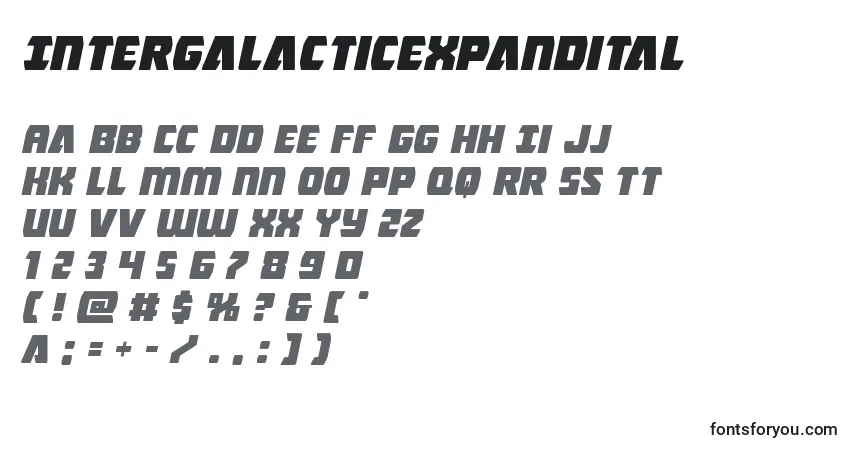 A fonte Intergalacticexpandital – alfabeto, números, caracteres especiais