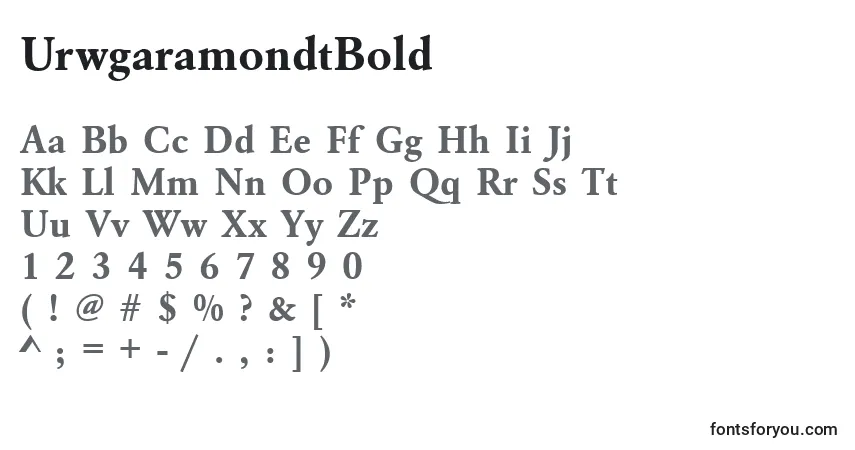 UrwgaramondtBoldフォント–アルファベット、数字、特殊文字
