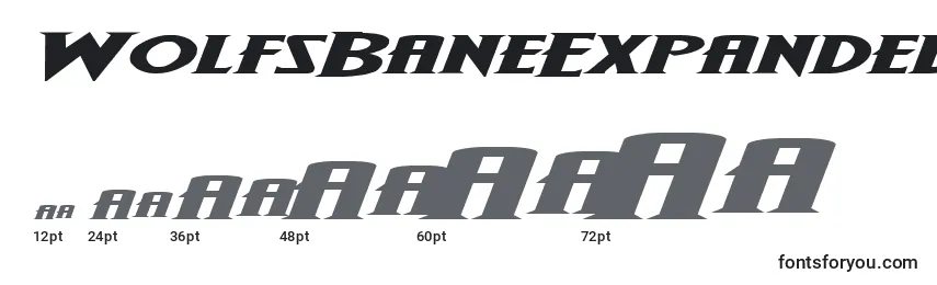 WolfsBaneExpandedItalic Font Sizes