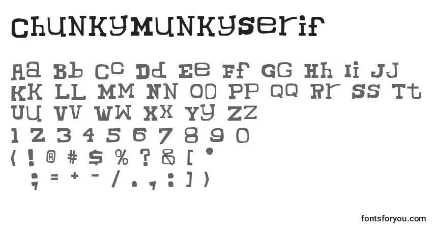 Czcionka ChunkyMunkySerif – alfabet, cyfry, specjalne znaki