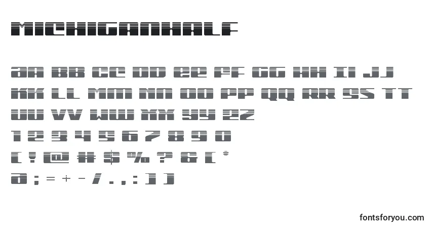 Czcionka Michiganhalf – alfabet, cyfry, specjalne znaki