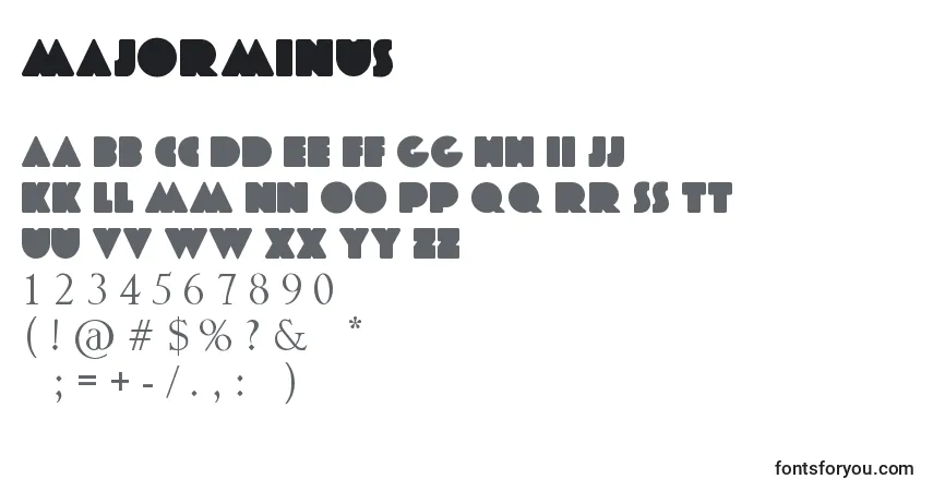 Majorminus-fontti – aakkoset, numerot, erikoismerkit