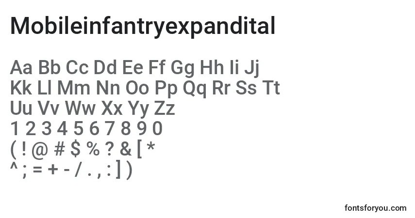 Czcionka Mobileinfantryexpandital – alfabet, cyfry, specjalne znaki