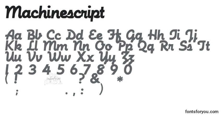 Machinescript-fontti – aakkoset, numerot, erikoismerkit