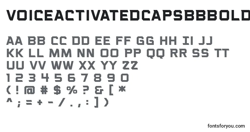 A fonte VoiceactivatedcapsbbBold (29006) – alfabeto, números, caracteres especiais