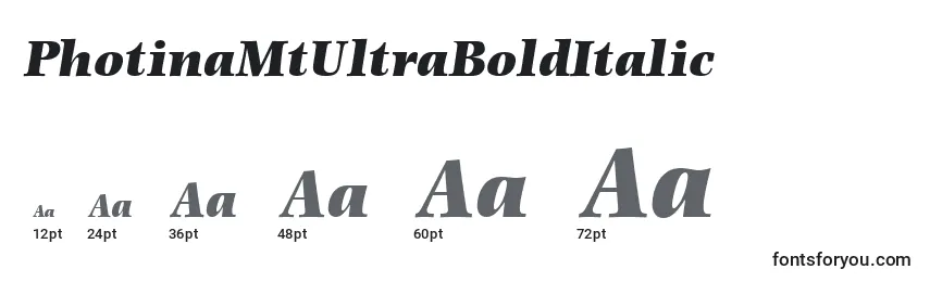 Размеры шрифта PhotinaMtUltraBoldItalic