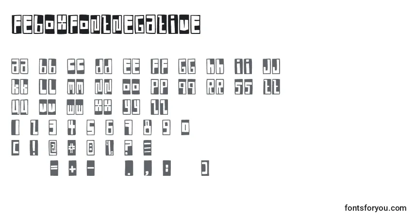 A fonte FeBoxFontNegative – alfabeto, números, caracteres especiais