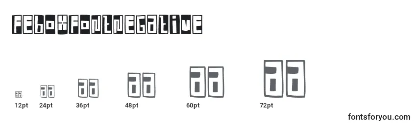 FeBoxFontNegative Font Sizes