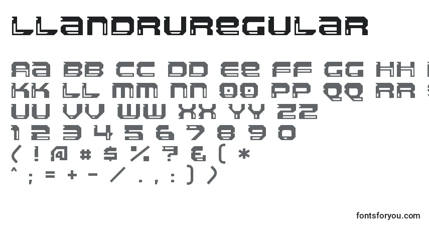 Czcionka LlandruRegular – alfabet, cyfry, specjalne znaki
