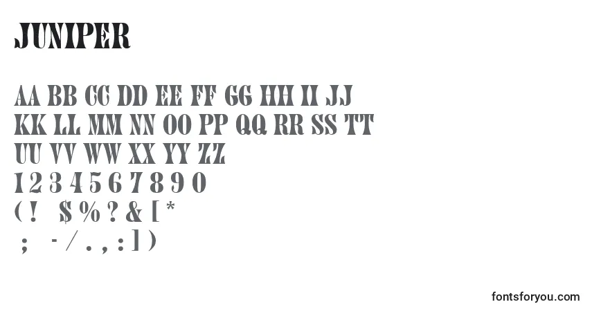 Juniper-fontti – aakkoset, numerot, erikoismerkit