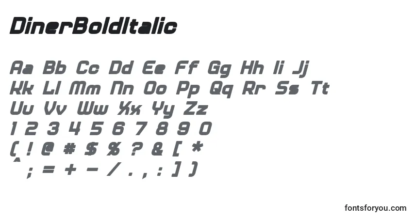 A fonte DinerBoldItalic – alfabeto, números, caracteres especiais
