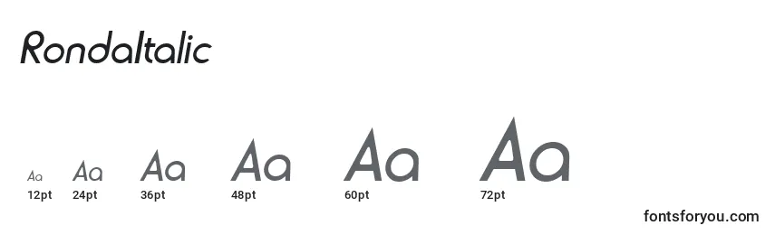 Размеры шрифта RondaItalic