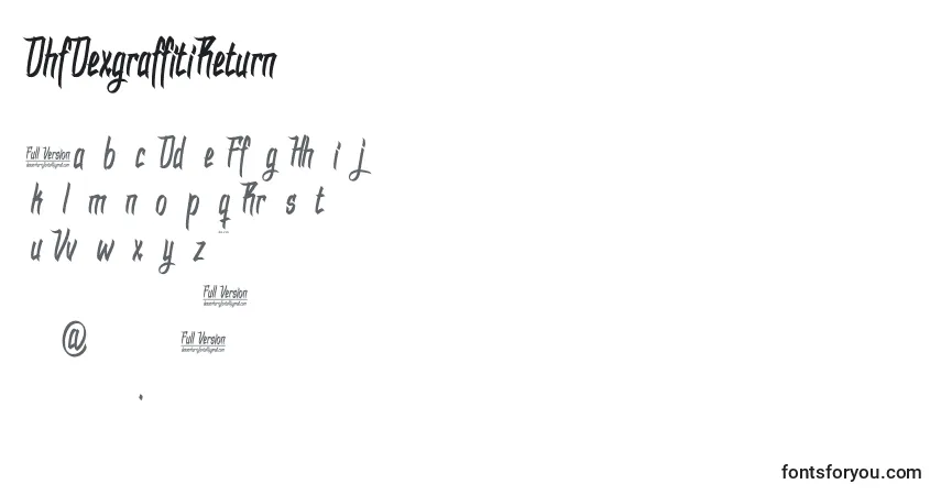 Schriftart DhfDexgraffitiReturn – Alphabet, Zahlen, spezielle Symbole