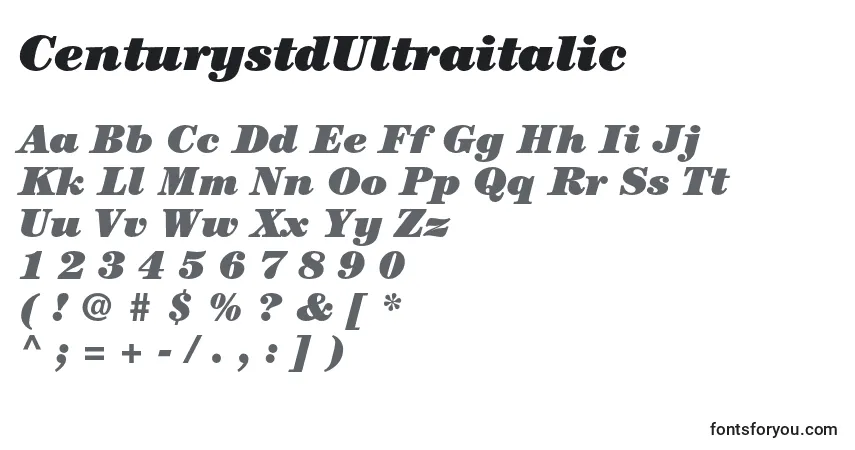Czcionka CenturystdUltraitalic – alfabet, cyfry, specjalne znaki