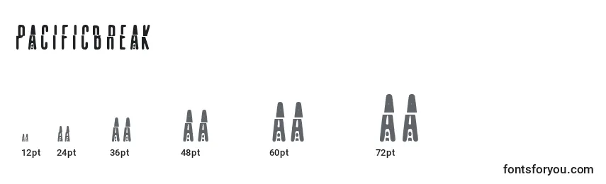 PacificBreak Font Sizes