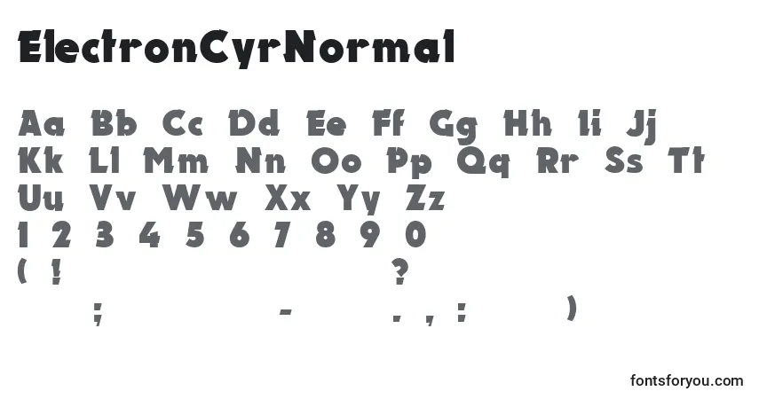 A fonte ElectronCyrNormal – alfabeto, números, caracteres especiais