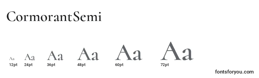 Размеры шрифта CormorantSemi