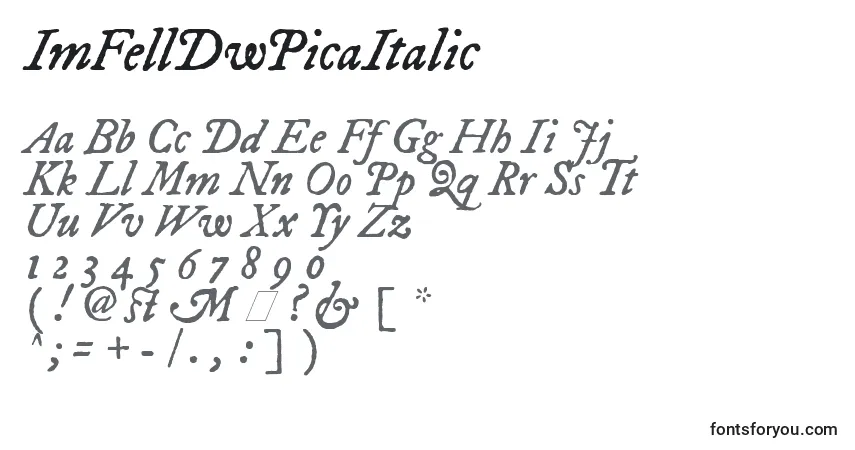 A fonte ImFellDwPicaItalic – alfabeto, números, caracteres especiais