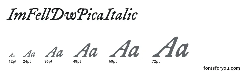 Größen der Schriftart ImFellDwPicaItalic