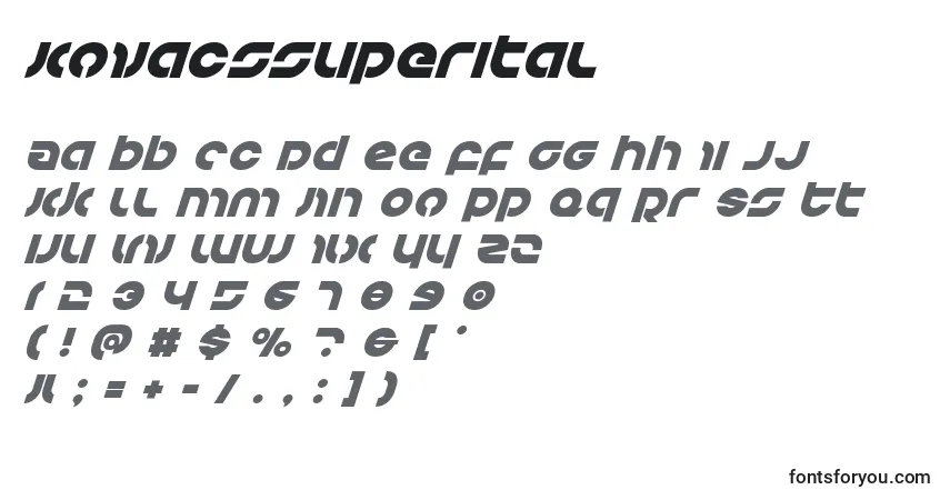 A fonte Kovacssuperital – alfabeto, números, caracteres especiais