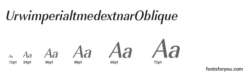 Размеры шрифта UrwimperialtmedextnarOblique