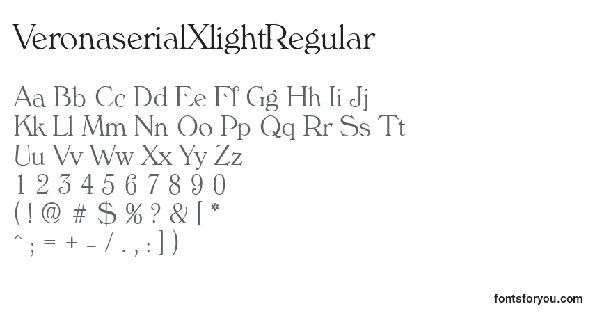 Czcionka VeronaserialXlightRegular – alfabet, cyfry, specjalne znaki