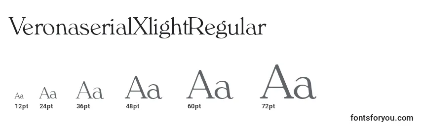 Размеры шрифта VeronaserialXlightRegular