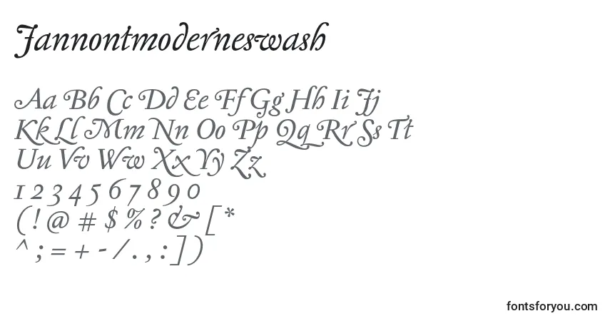 Czcionka Jannontmoderneswash – alfabet, cyfry, specjalne znaki