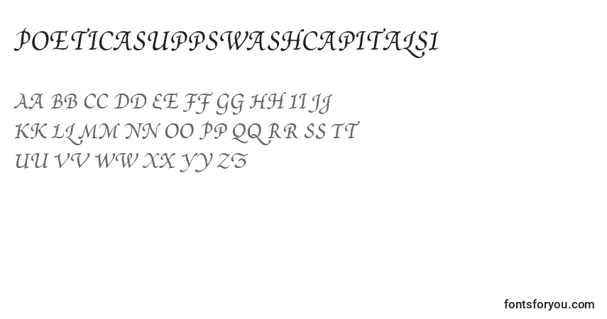 Шрифт PoeticaSuppSwashCapitalsI – алфавит, цифры, специальные символы