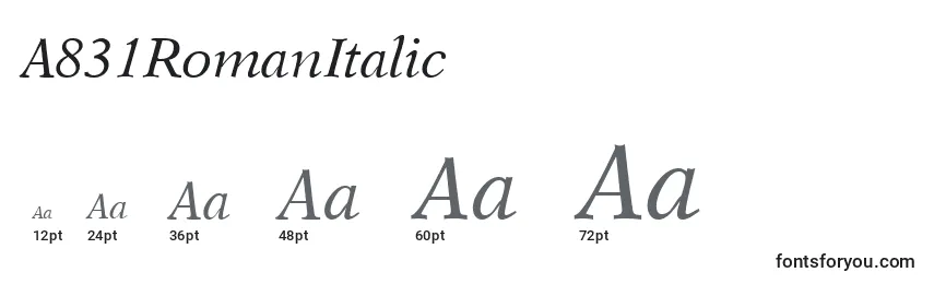 A831RomanItalic Font Sizes