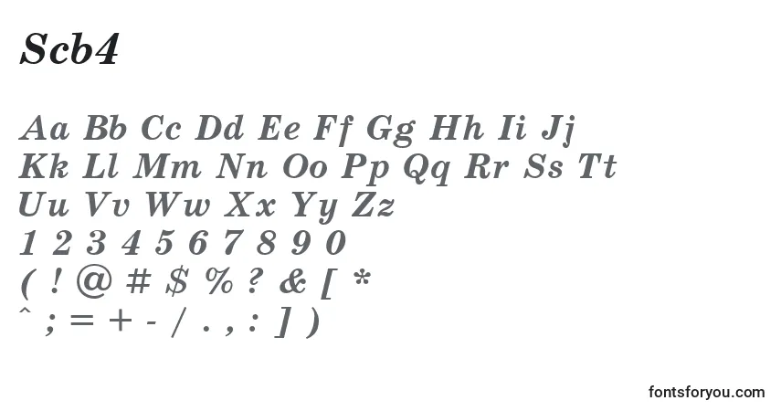 Czcionka Scb4 – alfabet, cyfry, specjalne znaki