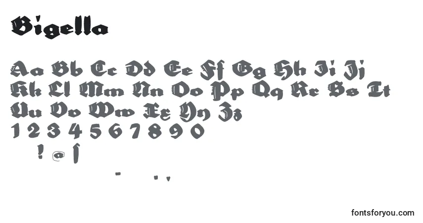 Czcionka Bigella – alfabet, cyfry, specjalne znaki