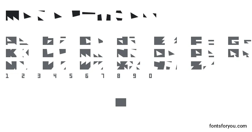 A fonte Monolithos – alfabeto, números, caracteres especiais