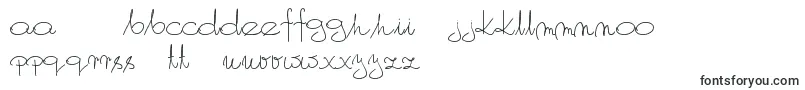 MyOwnScript-fontti – romanialaiset fontit