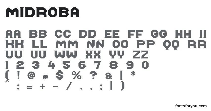 A fonte Midroba – alfabeto, números, caracteres especiais