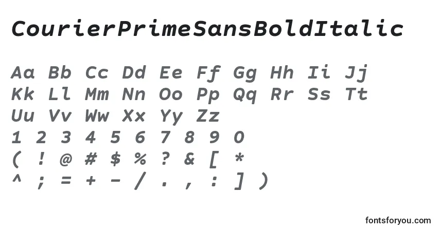 Шрифт CourierPrimeSansBoldItalic – алфавит, цифры, специальные символы