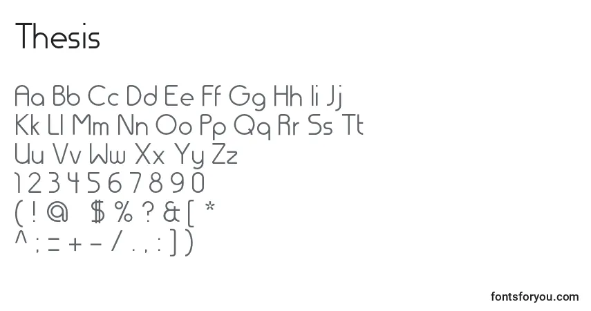 Czcionka Thesis – alfabet, cyfry, specjalne znaki