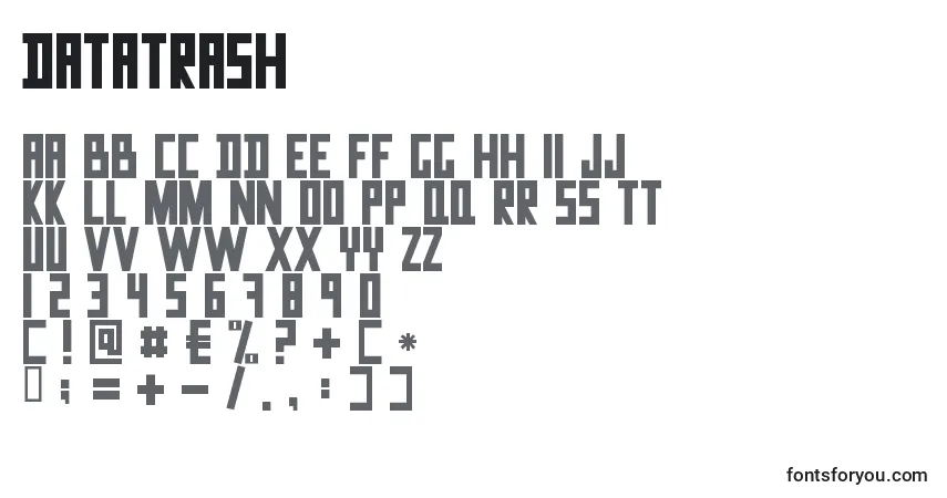 Czcionka DataTrash – alfabet, cyfry, specjalne znaki