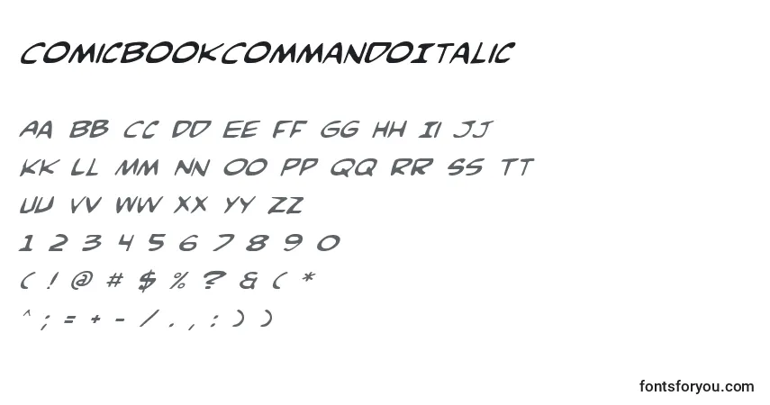 A fonte ComicBookCommandoItalic – alfabeto, números, caracteres especiais
