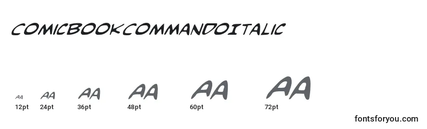 Размеры шрифта ComicBookCommandoItalic