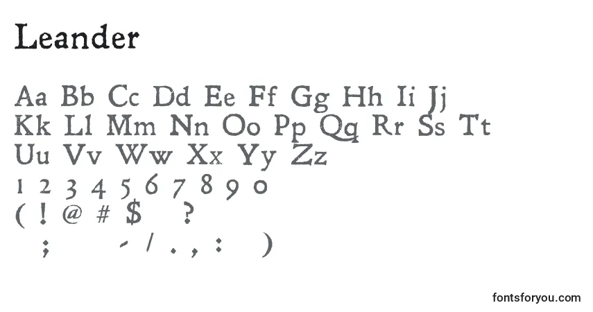 A fonte Leander – alfabeto, números, caracteres especiais