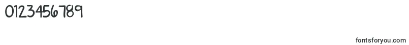 Setfiretotherain Font – Fonts for Numbers and Digits
