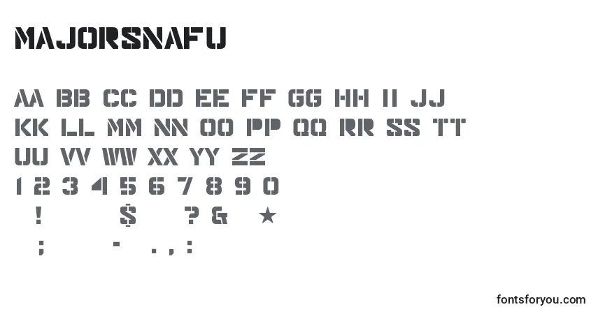 MajorSnafu-fontti – aakkoset, numerot, erikoismerkit