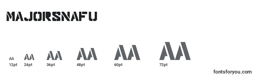 MajorSnafu Font Sizes
