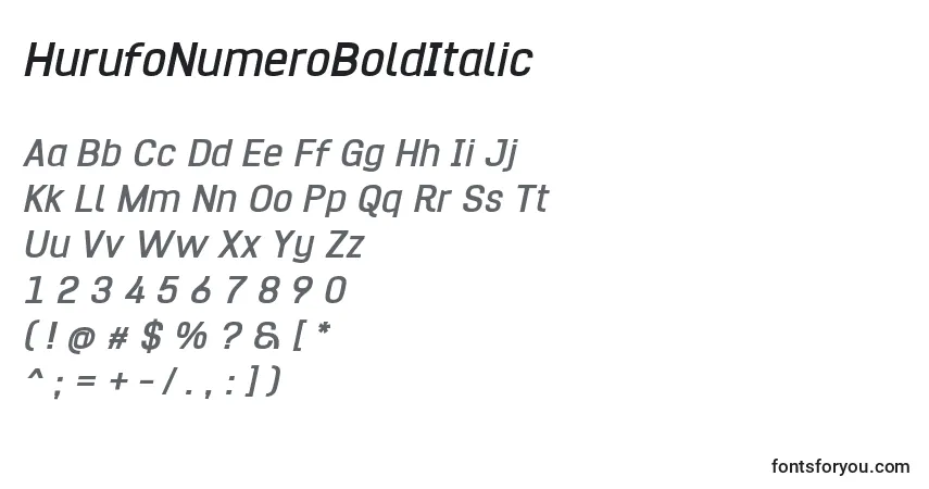 A fonte HurufoNumeroBoldItalic – alfabeto, números, caracteres especiais