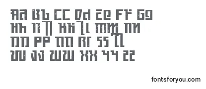 Обзор шрифта Kasikorn