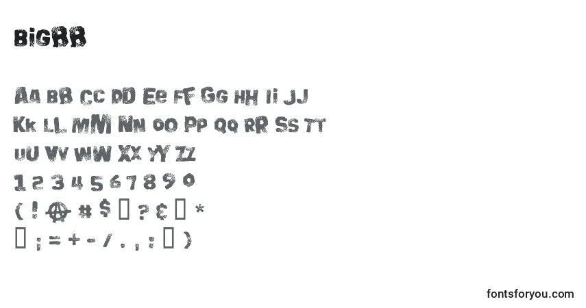 A fonte Bigbb – alfabeto, números, caracteres especiais