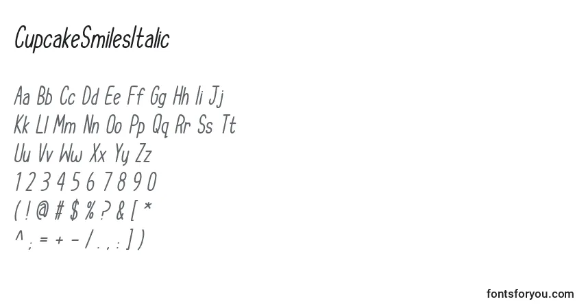 Шрифт CupcakeSmilesItalic – алфавит, цифры, специальные символы