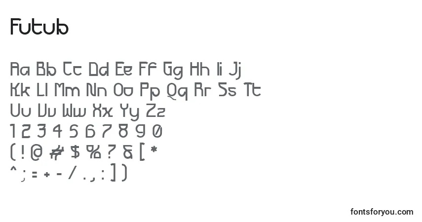 A fonte Futub – alfabeto, números, caracteres especiais