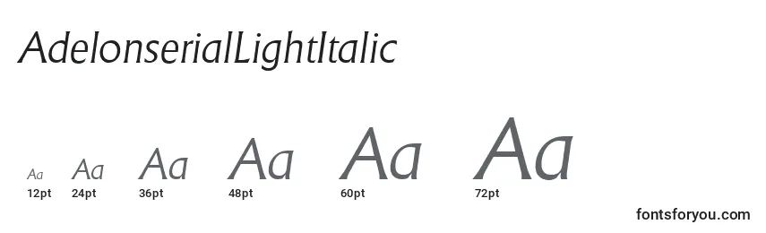 Размеры шрифта AdelonserialLightItalic